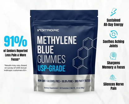 Methylene Blue Gummies