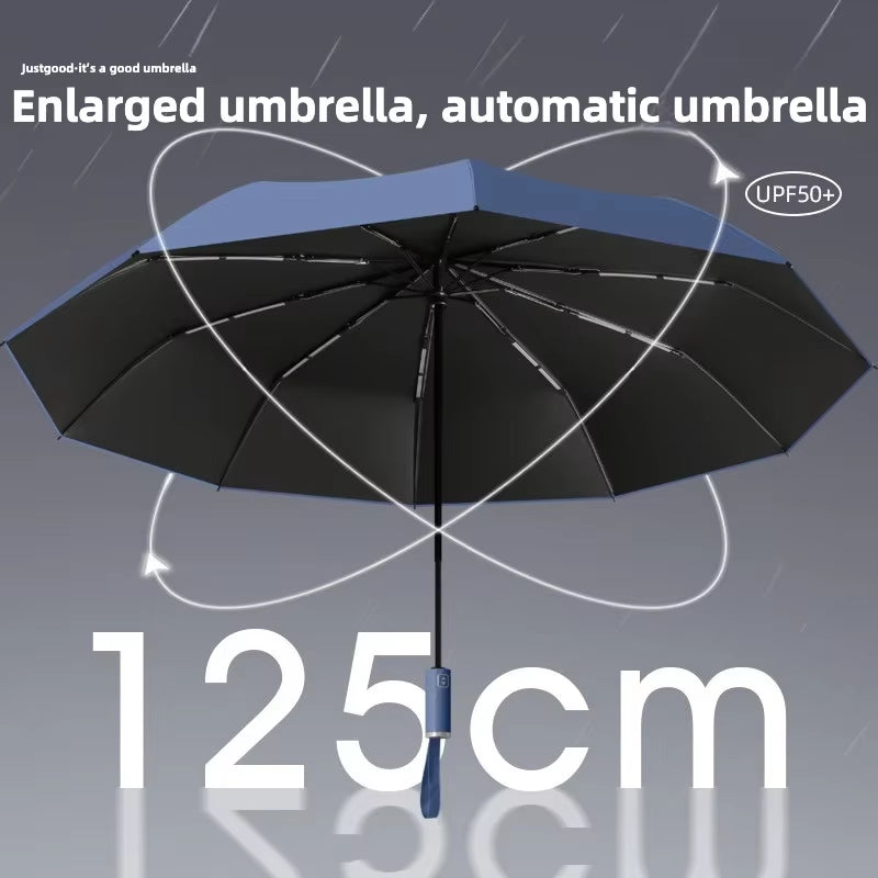125CM Large Automatic Folding Umbrella, Windproof Strong, Sun UV UPF50+ Protection Rain Umbrellas for Man and Women