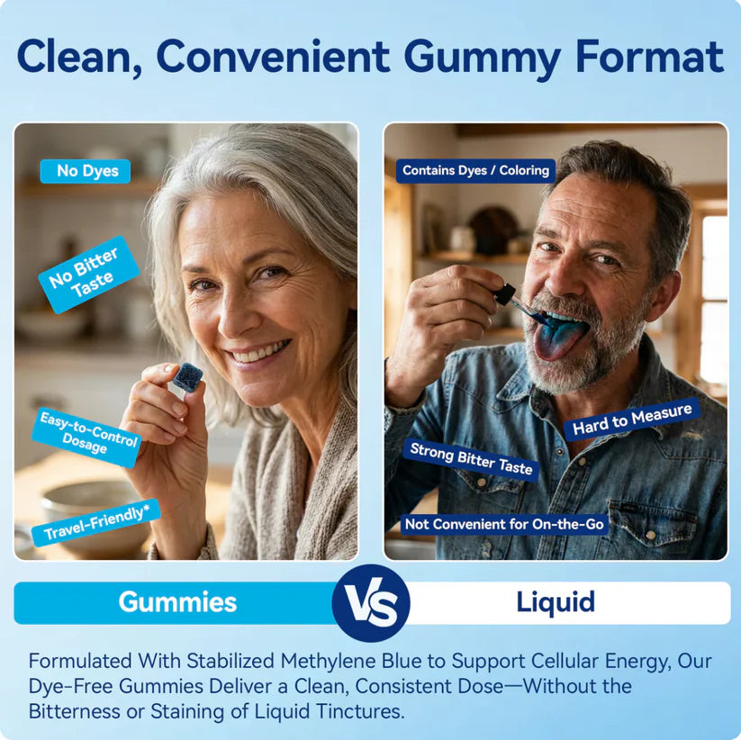 Methylene Blue Gummies